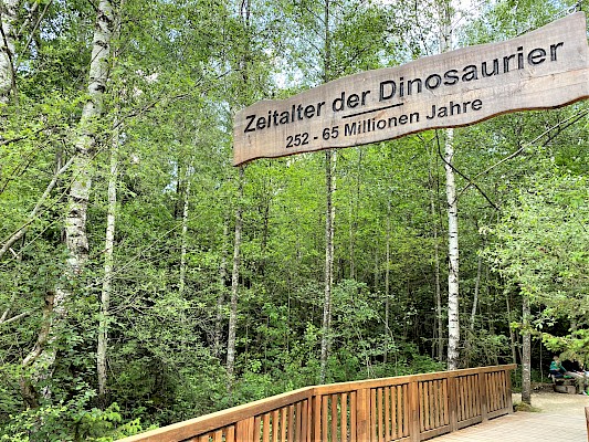 Dinopark Denkendorf